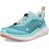 Aquatic/Pagoda Blue/Aquatic