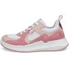 imageECCO Biom 22 Sport Cross Trainer Sneaker Rose DUSTOld RoseWhite US 335 Unisex Little Kid