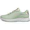 imageECCO Womens S Casual Lace Waterproof Golf ShoeMatchaGold Metallic