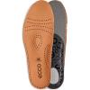 imageECCO Womens Support Premium InsoleLion