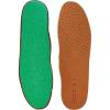 imageECCO Mens InsoleLion