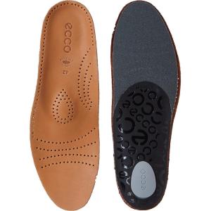 imageECCO Mens Support Premium InsoleLion