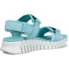 imageECCO Womens Gruuv Sol SandalAquatic Nubuck