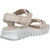 imageECCO Womens Gruuv Sol SandalLimestone