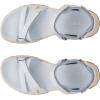 imageECCO Womens Offroad Roam Sport SandalAirBright White Nubuck