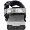imageECCO Womens Yucatan Sport SandalAir