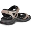 imageECCO Womens Yucatan Sport SandalAtmosphereIce WBlack