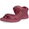 imageECCO Womens Yucatan Sport SandalBubblegum