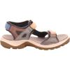 imageECCO Womens Yucatan Sport SandalMulticolor