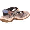 imageECCO Womens Yucatan Sport SandalMulticolor