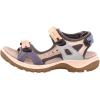 imageECCO Womens Yucatan Sport SandalMulticolor