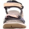 imageECCO Womens Yucatan Sport SandalMulticolor