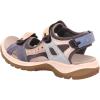 imageECCO Womens Yucatan Sport SandalMulticolor