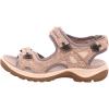 imageECCO Womens Yucatan Sport SandalNudeMarine