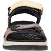 imageECCO Womens Yucatan Sport SandalShale