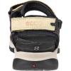 imageECCO Womens Yucatan Sport SandalShale