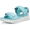 imageECCO Womens Gruuv Sol SandalAquatic Nubuck