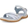 imageECCO Womens Offroad Roam Sport SandalAirBright White Nubuck