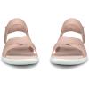 imageECCO Womens Samara Flat SandalRose Dust