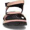 imageECCO Womens Yucatan 20 Sport SandalTuscany