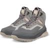 imageECCO Womens Ultra Terrain Waterproof Mid Warm Hiking BootSteelWild Dove NubuckPrimaloft