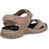 imageECCO Womens Yucatan Plus Sport SandalNude Nubuck