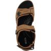 imageECCO Womens Yucatan Plus Sport SandalSierra Nubuck