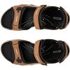 imageECCO Womens Yucatan Sport Sandal CashmereNude Nubuck 885