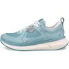 imageECCO Womens Biom 22 Athletic Goretex Waterproof SneakerAquatic