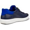 imageECCO Mens Soft 7 Easy Slip SneakerMarineVirtual