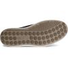imageECCO Mens Soft 7 Easy Slip SneakerMarineVirtual