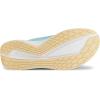 imageECCO Womens Biom 22 Textile Cross TrainerEmeraldAquatic