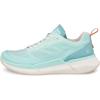 imageECCO Womens Biom 22 Textile Cross TrainerEmeraldAquatic