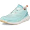 imageECCO Womens Biom 22 Textile Cross TrainerEmeraldAquatic