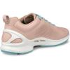 imageECCO Womens Biom Fjuel Zephyr Cross TrainerRose Dust