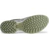 image:imageECCO Womens Biom Energi Lace Up WalkingPure Cashmere