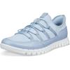 image:imageECCO Womens Gruuv Lite Easy SlipOn SneakerDusty BlueAir