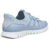 image:imageECCO Womens Gruuv Lite Easy SlipOn SneakerDusty BlueAir