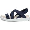 image:imageECCO Womens Soft Cross StrapMarine Nubuck