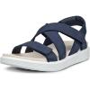 image:imageECCO Womens Soft Cross StrapMarine Nubuck