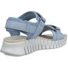 image:imageECCO Womens Gruuv Sol Sandal DUSTY BLUE NUBUCK 885