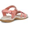 image:imageECCO Womens Offroad Roam SandalBurnt CoralSpiced Coral Nubuck