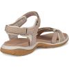 image:imageECCO Womens Offroad Roam SandalNudeLimestone Nubuck