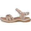 image:imageECCO Womens Offroad Roam SandalNudeLimestone Nubuck