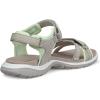 image:imageECCO Womens Offroad Roam SandalPure Cashmere Lime Cream