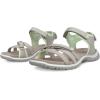 image:imageECCO Womens Offroad Roam SandalPure Cashmere Lime Cream