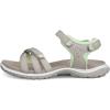 image:imageECCO Womens Offroad Roam SandalPure Cashmere Lime Cream