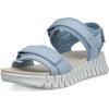 image:imageECCO Womens Gruuv Sol Sandal DUSTY BLUE NUBUCK 885