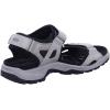 image:imageECCO Womens Anniversary Yucatan Sport SandalConcrete Wild Dove