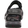 image:imageECCO Womens Anniversary Yucatan Sport SandalMarine
